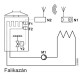 Siemens REV24RF/SET rádiófrekvenciás nyomógombos szobatermosztát